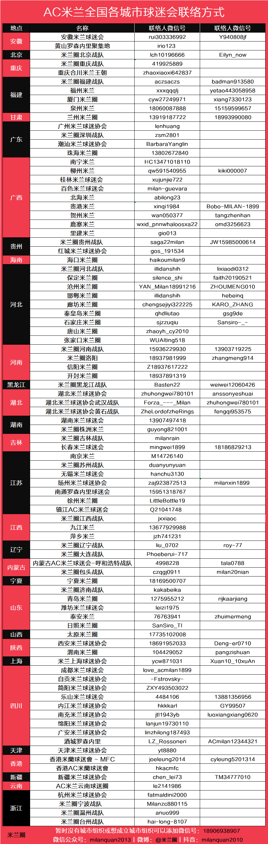 开云-杭州丨蔡祁越的留学生足球日常